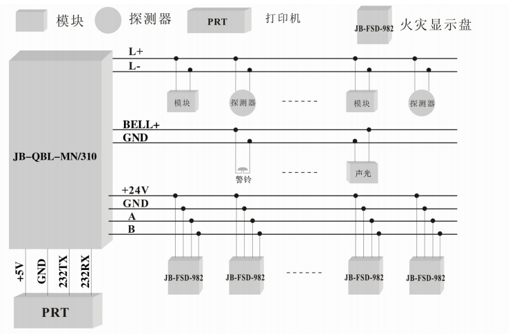 JB-QBL-MN/310火災報警控制器系統(tǒng)接線圖